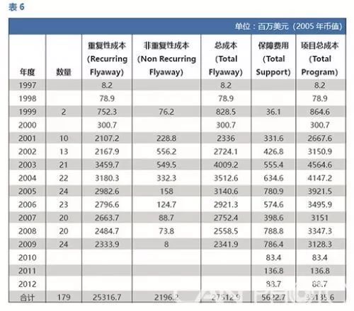 香港一码一肖100准吗,快速设计问题策略_战斗版37.32