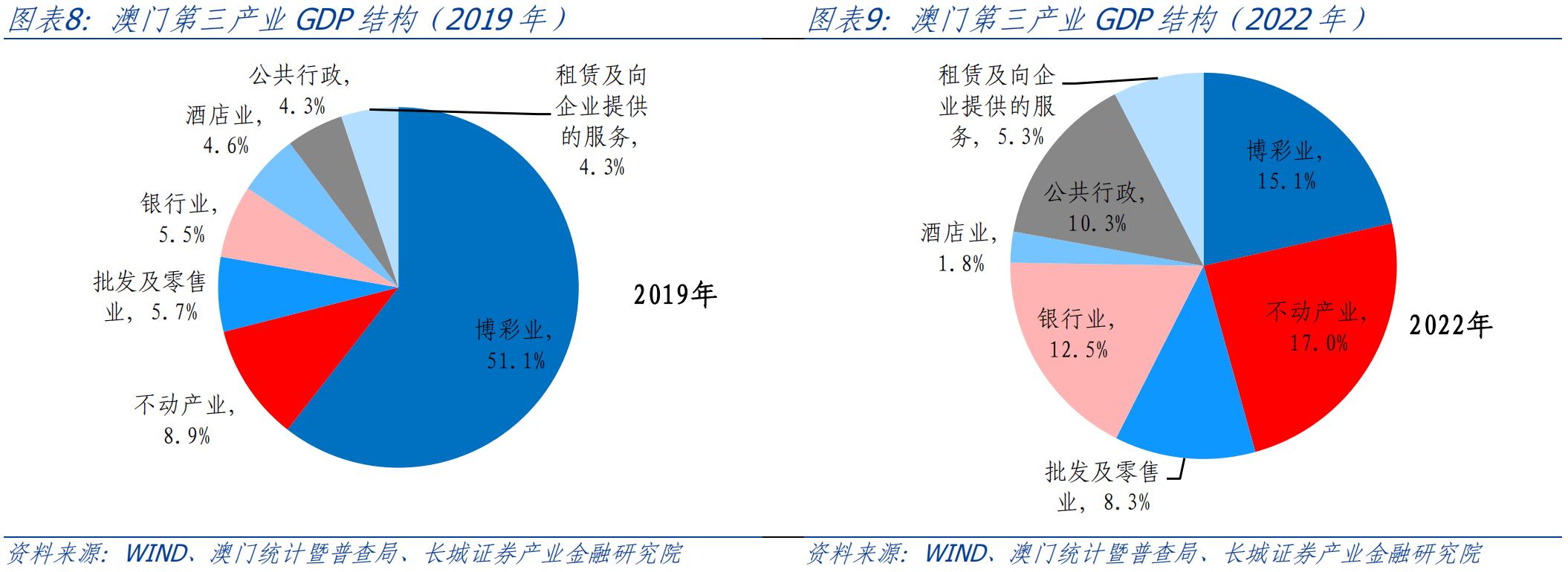 开澳门开结果,深度应用解析数据_Gold36.988