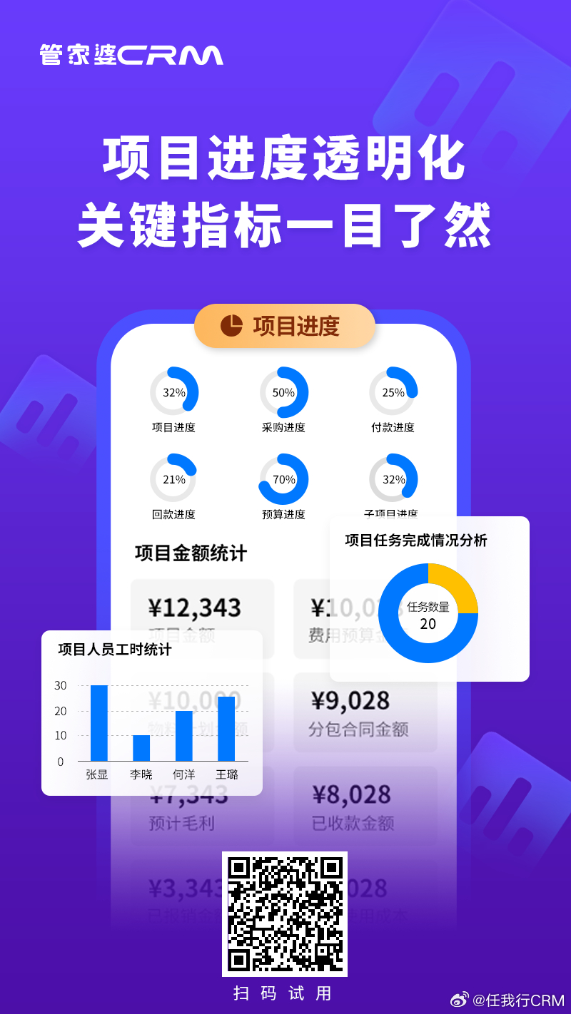 管家婆一码中奖,灵活性计划实施_Harmony19.943