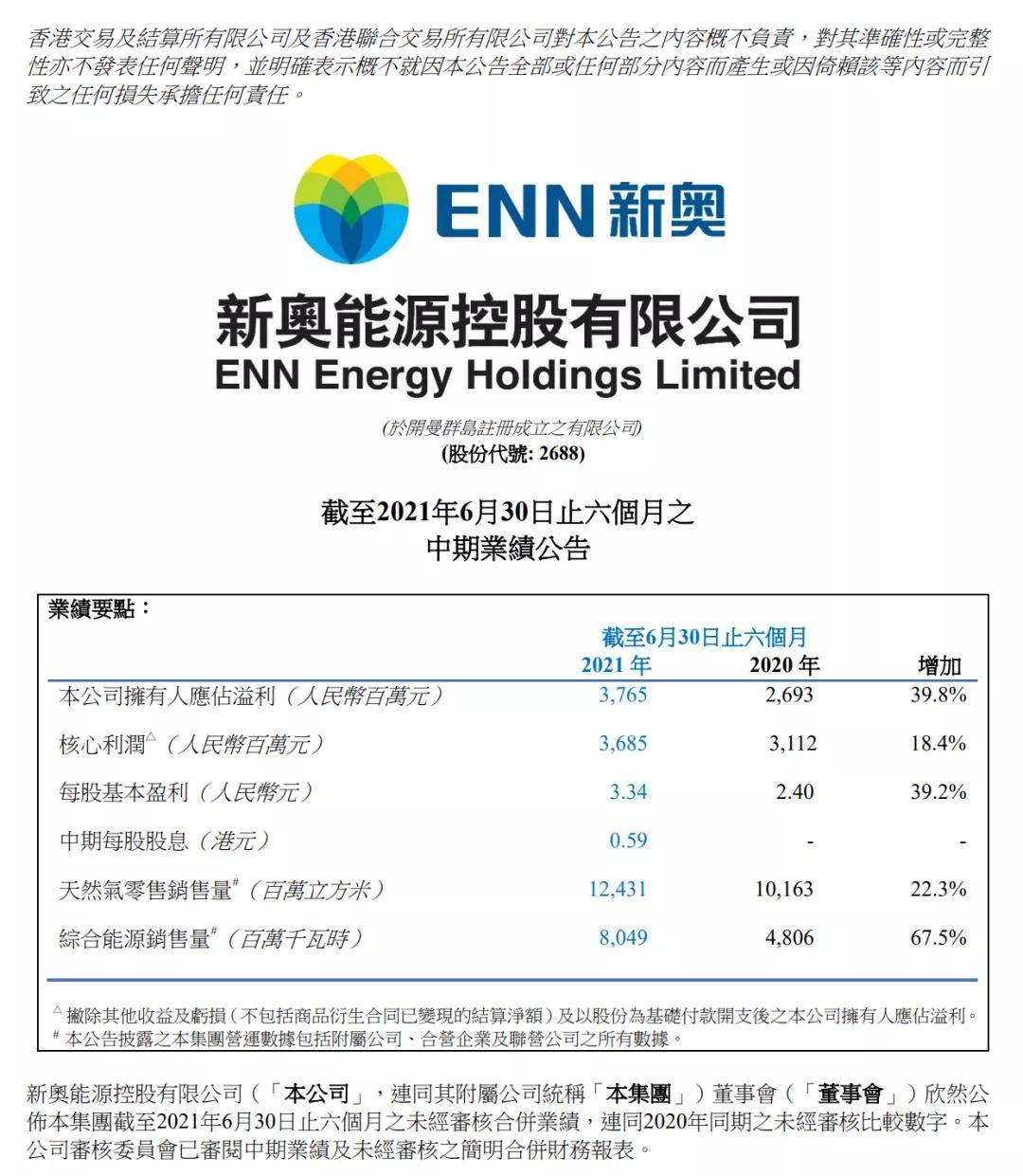 新奥今日开奖,最新热门解答落实_suite42.587