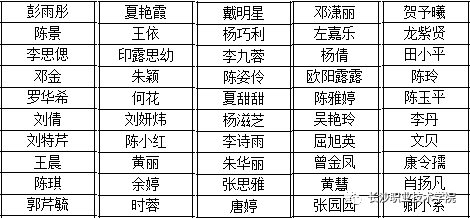 澳门天天彩期期精准十二生肖,深入研究解释定义_专业版79.891