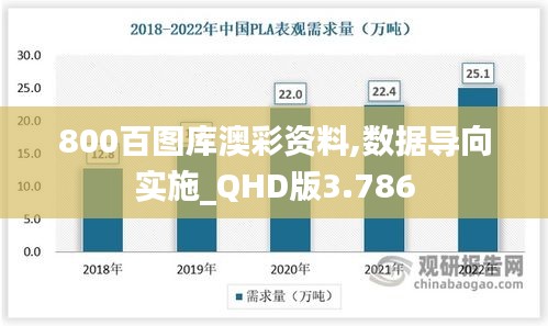 八百图库800百图库资料,科技成语分析落实_精简版105.220