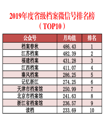 2024澳彩免费公开资料查询,最新方案解答_CT23.102