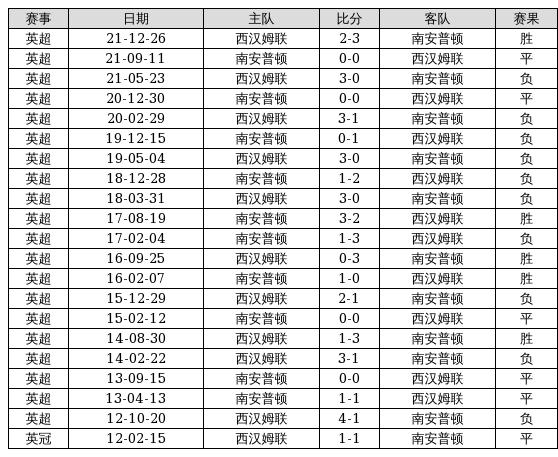 澳门6合开奖结果+开奖记录,精准实施解析_复古款54.828