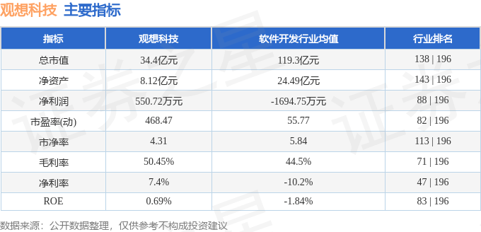 新奥全年免费资料大全优势,稳定设计解析_XR38.861