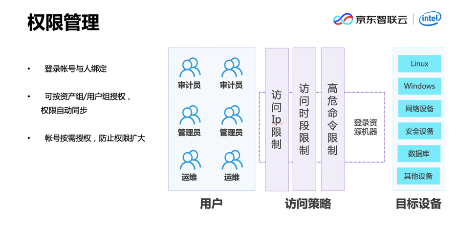 黄大仙精准内部六肖,高效实施策略设计_高级款57.126