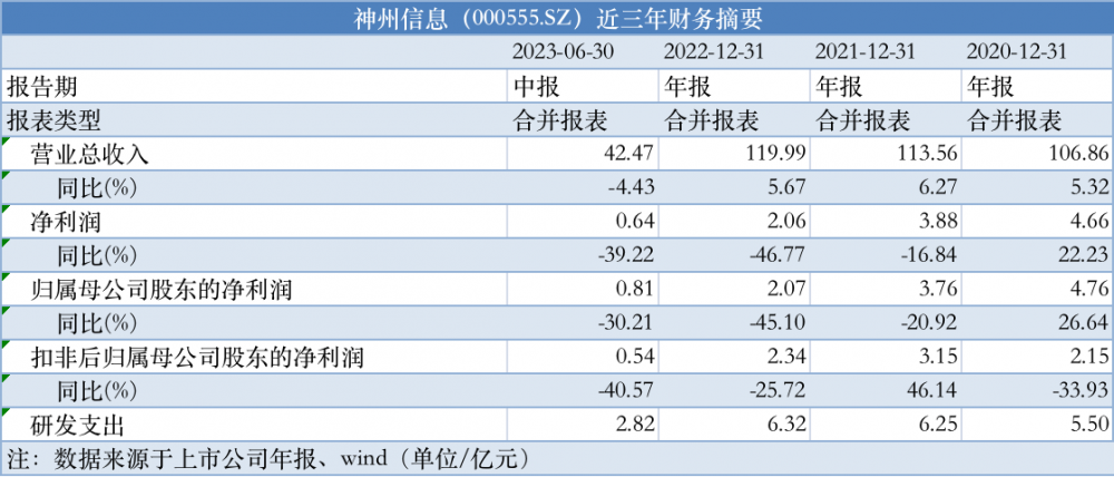 2024年正版资料免费大全挂牌,实地说明解析_nShop33.425