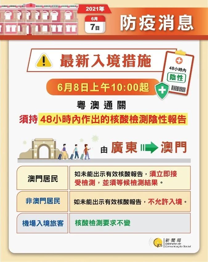 澳门正版资料大全资料贫无担石,稳定性策略解析_冒险款59.613