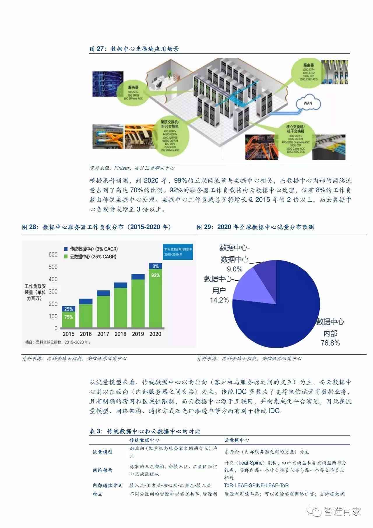 新澳正版资料与内部资料,系统化策略探讨_Prime66.661