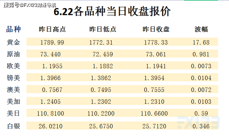 2024新澳天天彩资料免费提供,精细设计解析策略_3DM56.739