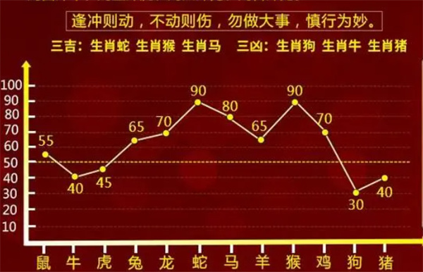 婆家一肖一码100,预测解答解释定义_娱乐版25.387