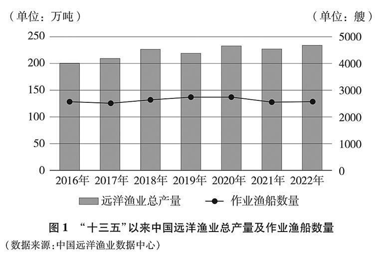 2024澳门最精准龙门客栈,统计数据解释定义_X版48.54