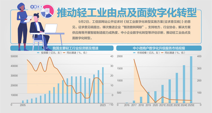 2024牟正版澳门正版免费资料,平衡性策略实施指导_苹果66.69