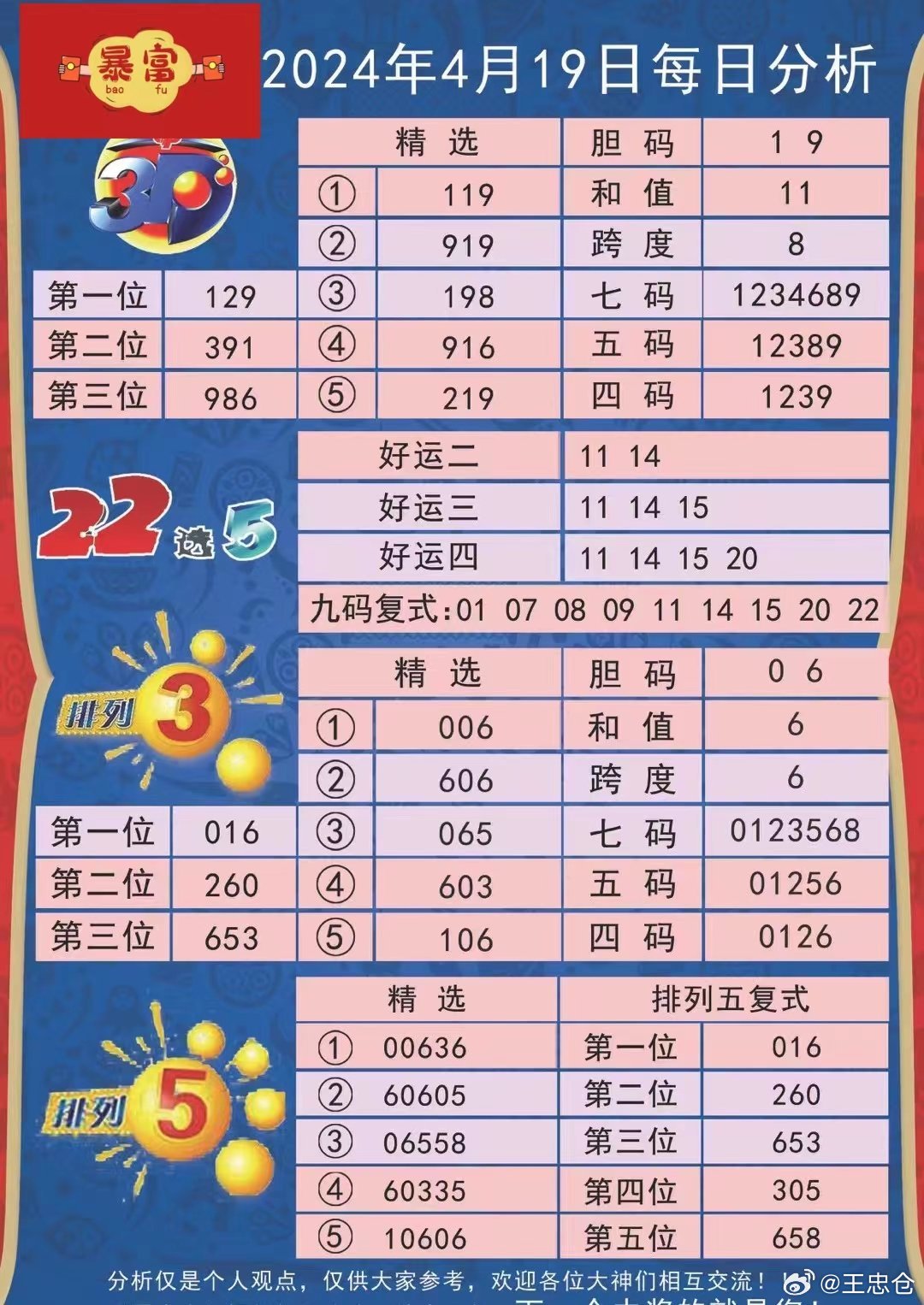 626969澳彩资料2024年,数据解答解释定义_KP20.93