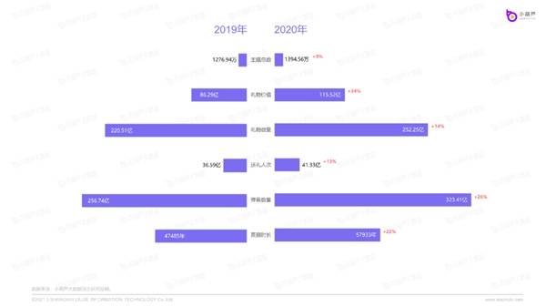 4949澳门开奖现场开奖直播,实地数据评估策略_MR31.890