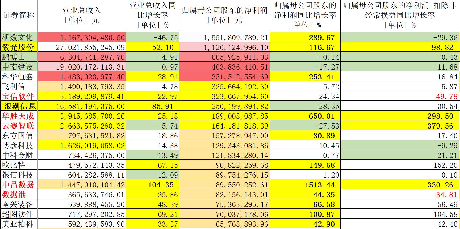 新澳天天开奖资料大全三中三,数据整合执行计划_纪念版64.655