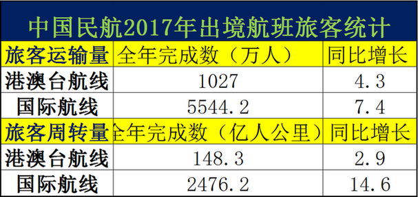 澳门最精准免费资料大全54,全面实施数据策略_Q30.199