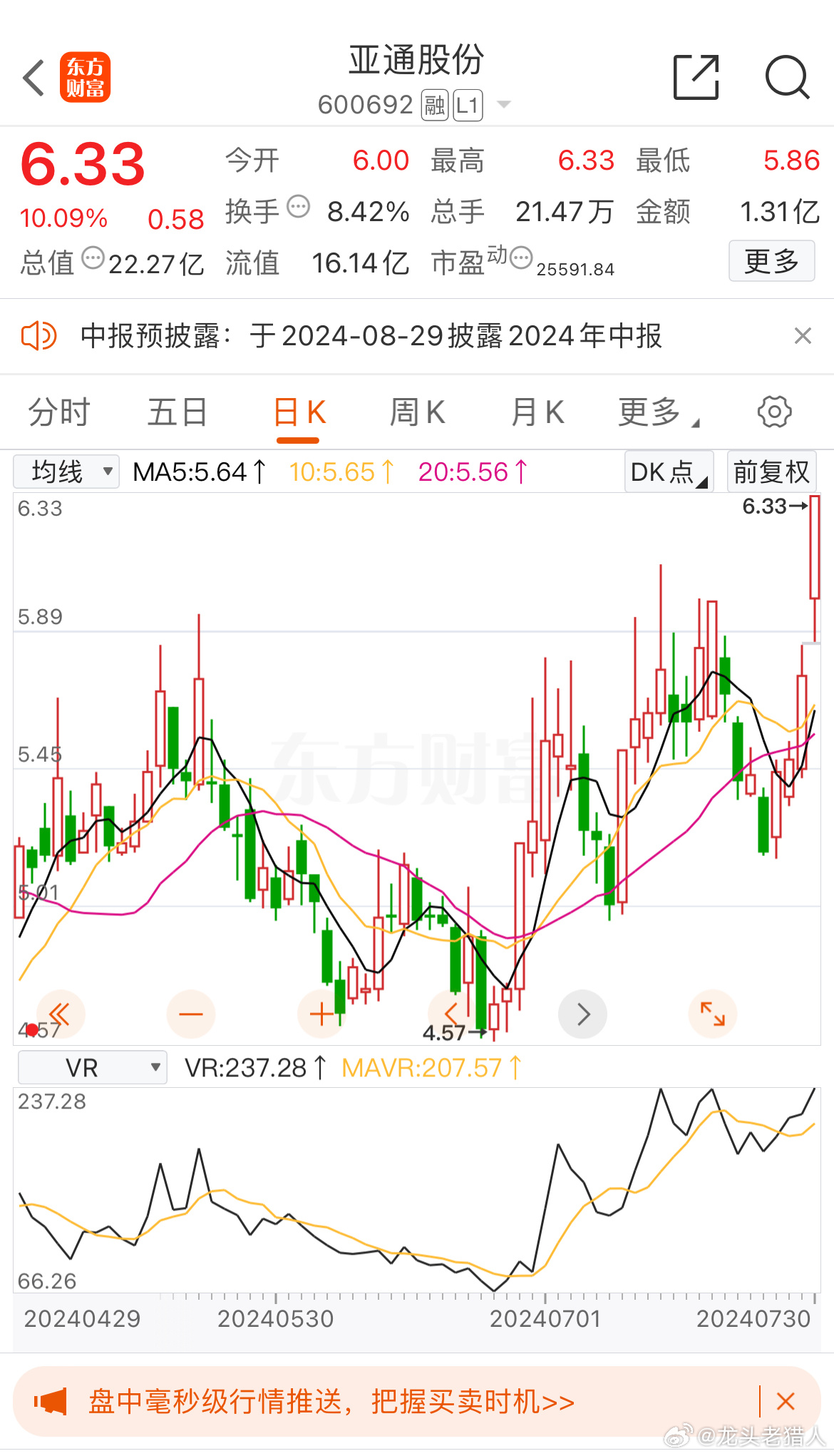 亚通股份最新消息全面解读与分析