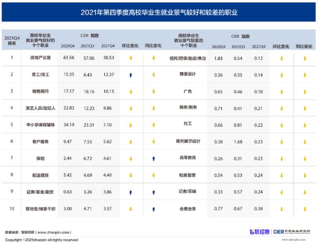 咸阳普工最新招聘信息与求职重要性解析