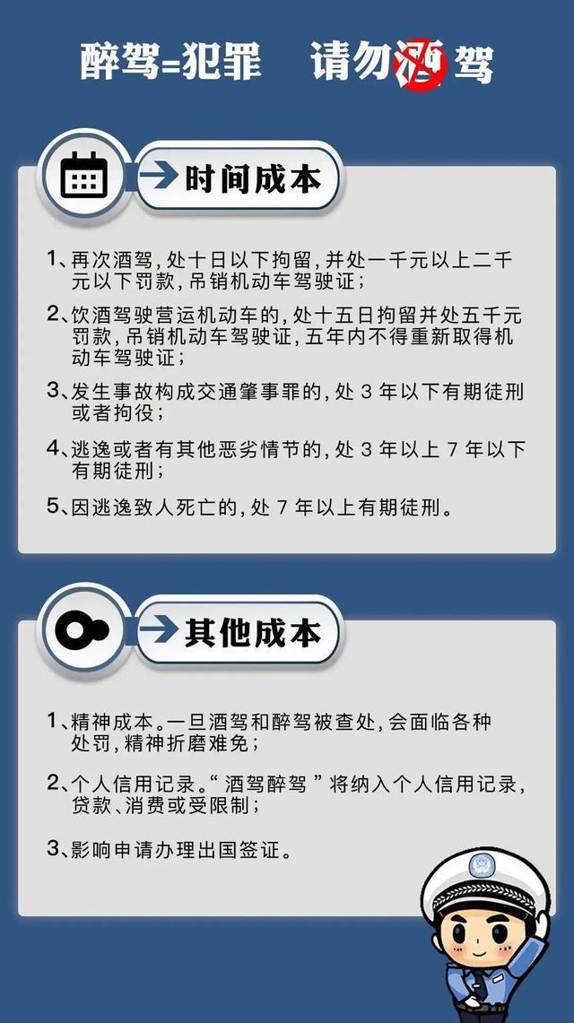 最新酒驾处罚，法律之剑下的警示与警醒之声